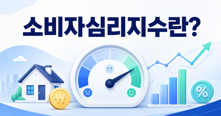 소비자심리지수와 집값 임금 금리 전망을 나타낸 계기판
