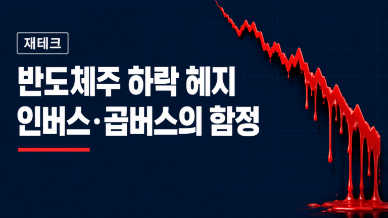 대체 텍스트
곱버스와 인버스 ETF의 하락 헤지 위험을 나타낸 이미지로, 붉은 주가 그래프가 아래로 녹아내리는 모습