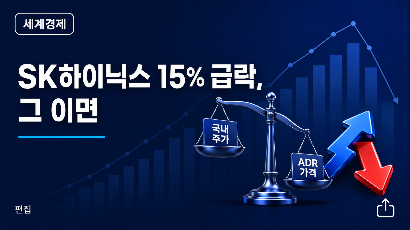 SK하이닉스 주가 급락과 국내 주가·ADR 가격 시차를 저울로 표현한 세계경제 대표 이미지