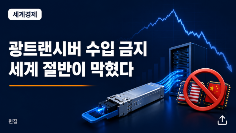 광트랜시버 수입 금지로 세계 점유율 절반의 중국이 막히며 한국에 열리는 공급망 재편 기회 분석