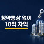 무순위 청약 조건과 10억 차익 구조를 정리한 이미지